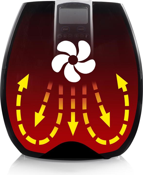 Actual product image Princess Aerofryer XL Digital (EU plug)