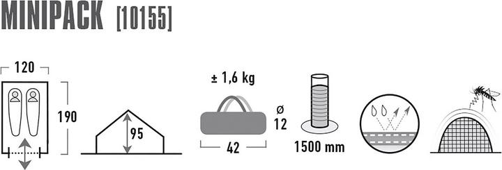 Actual product image High Peak Minipack (Dome tent, 1.60 kg, 2 persons)