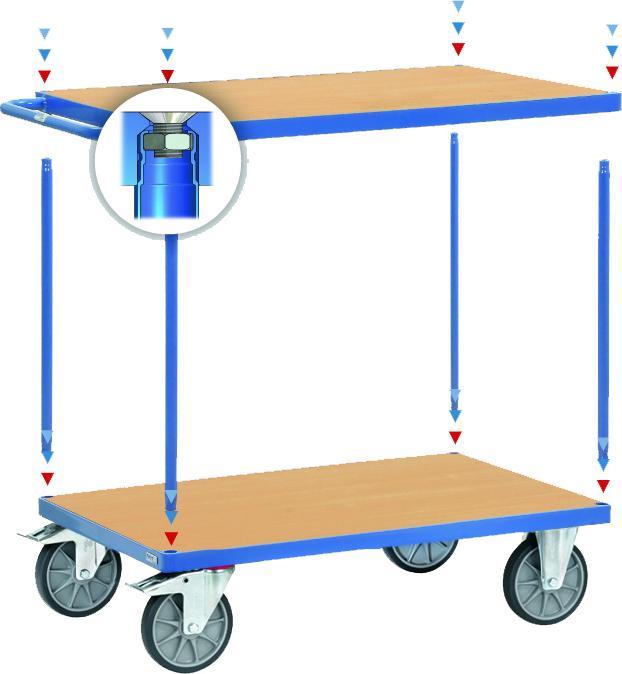 Produktbild Fetra Tischwagen 2400 (500 kg)