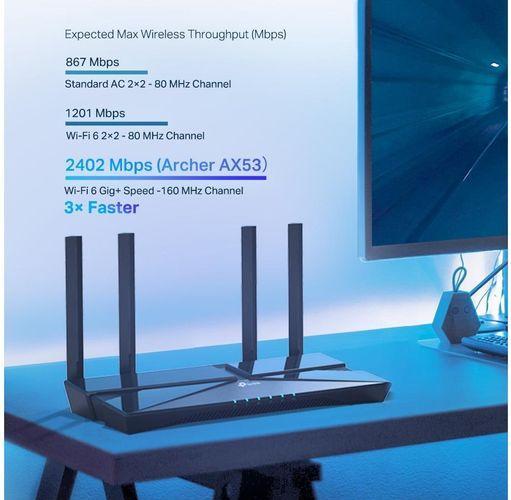 Actual product image TP-Link Archer AX53