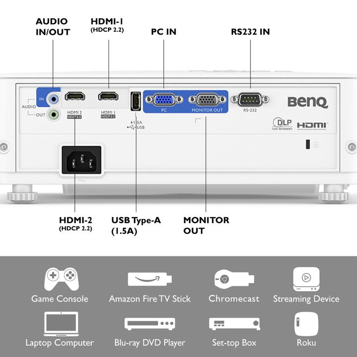 Actual product image BenQ TH685 (Full HD, 3500 lm, 1.13 - 1.47:1)
