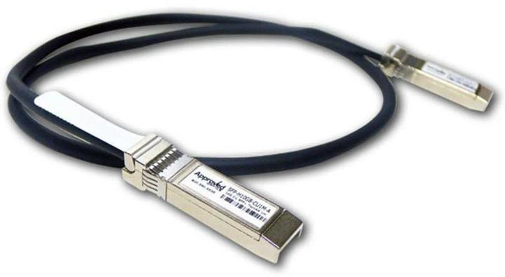 Cisco 10gbase-Cu Sfp+ (2 m)