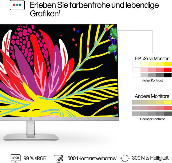 Produktbild HP Series 5 527 (1920 x 1080 Pixel, 27")
