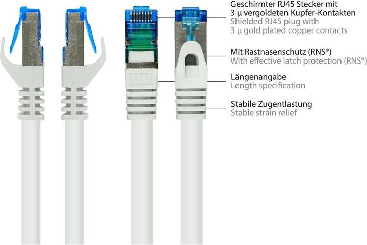 Actual product image Good Connections Alcasa (S/FTP, CAT6a, 0.50 m)