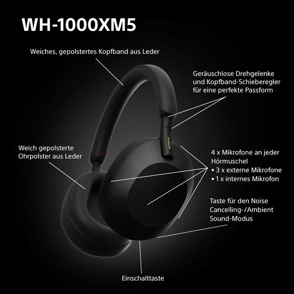 Image du produit Sony WH-1000XM5 (ANC, 30 h, Sans fil, Filaire)