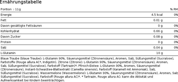 Valori nutrizionali e ingredienti Biotech USA Glutammina Zero (1 Pezzo/i, Polvere, 300 g)