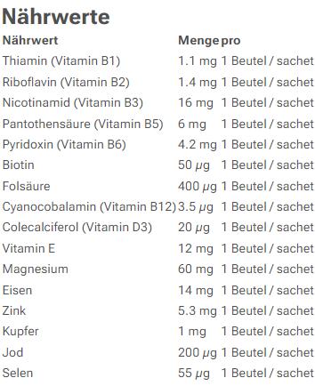 Valeurs nutritives et ingrédients Natalben ORO Btl 28 pcs (28 pièce(s), Poudre, 76 g)