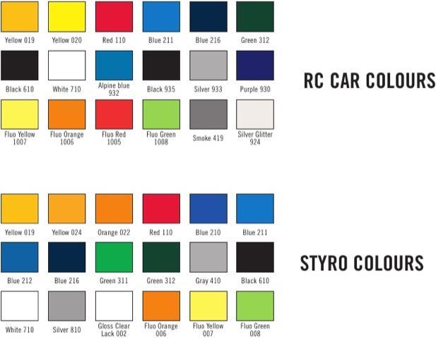 Actual product image Ghiant Color Rc Car Alpine (spray)