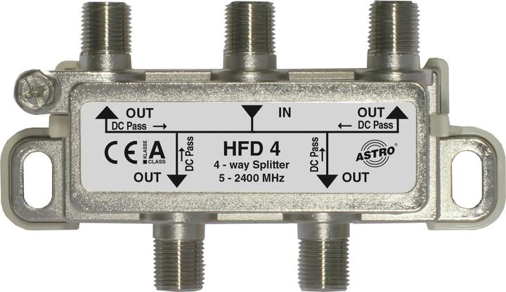 Actual product image Astro Distributor 4-fold 5-2400 MHz (Terminal strips)