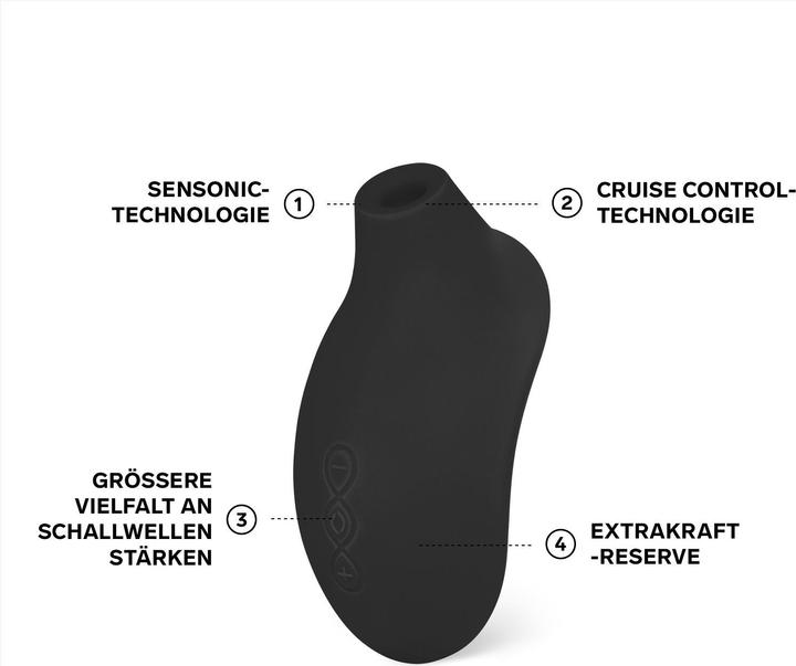 Image du produit LELO SONA 2 Cruise
