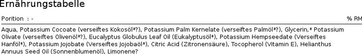 Nährwerte und Zutaten Dr. Bronner's Savon liquide 18 en 1 (240 ml)