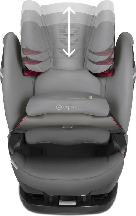 Produktbild Cybex Pallas S-fix