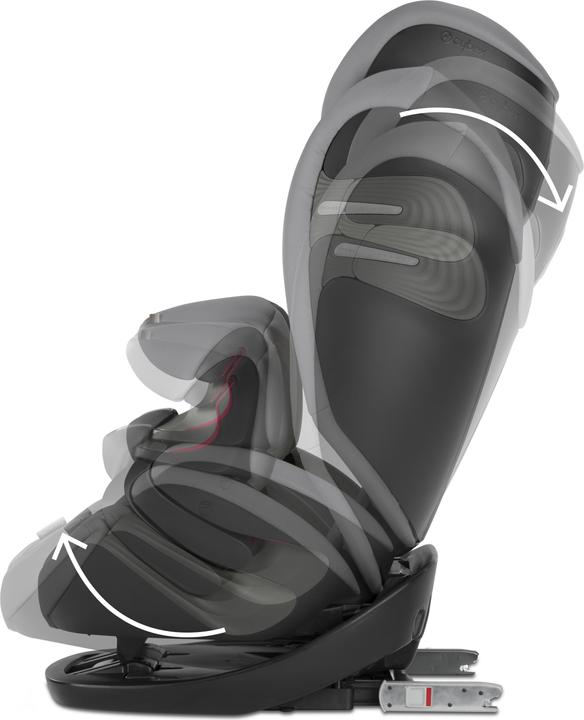 Produktbild Cybex Pallas S-fix