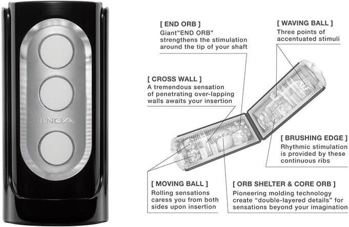 Image du produit Tenga Flip Hole