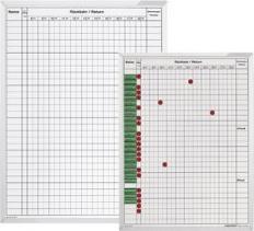 Produktbild Magnetoplan An- und Abwesenheitstafel (45 x 60 cm)