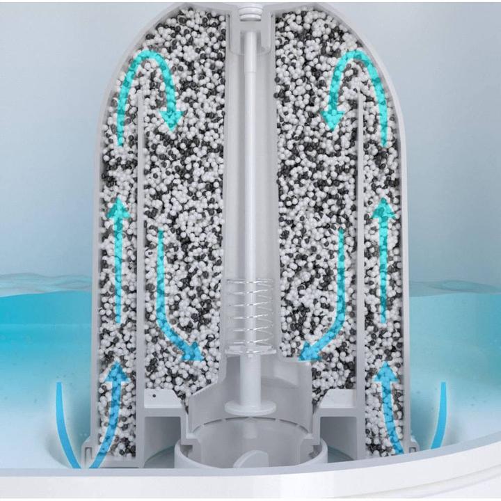 Produktbild Boneco A250 Aqua Pro (1 x)