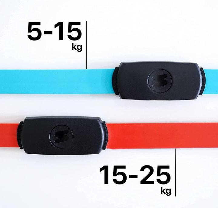 Immagine prodotto Straffr La fascia fitness intelligente, rossa (0.16 m, Strong)
