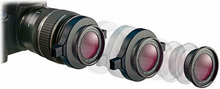 Actual product image Raynox DCR-250, Macro / Close-up Front lens (Macro intermediate ring, Universal)