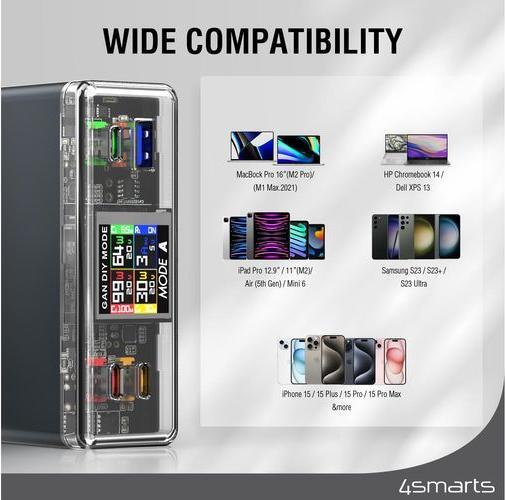 Image du produit 4smarts Lucid GaN DIY Mode (210 W)