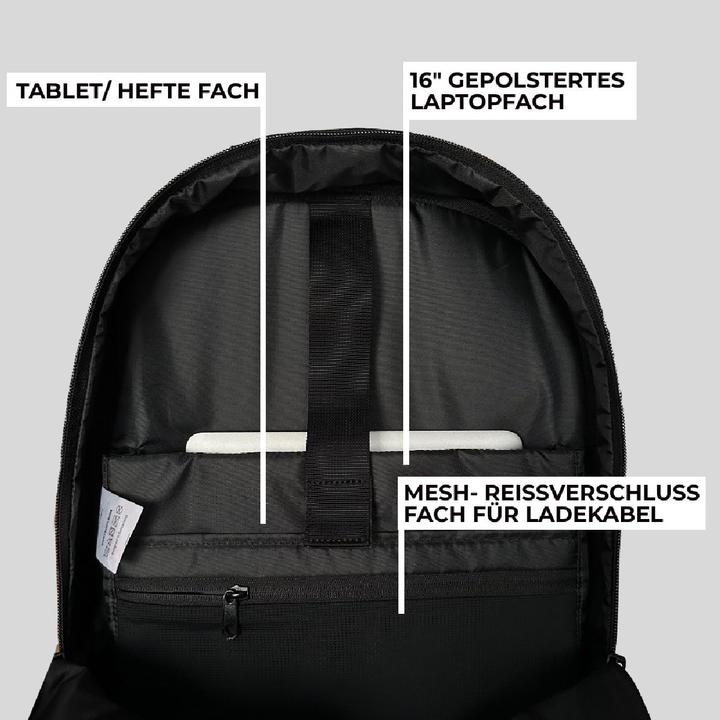 Actual product image Racoon Everyday Backpack Mint (30 l)