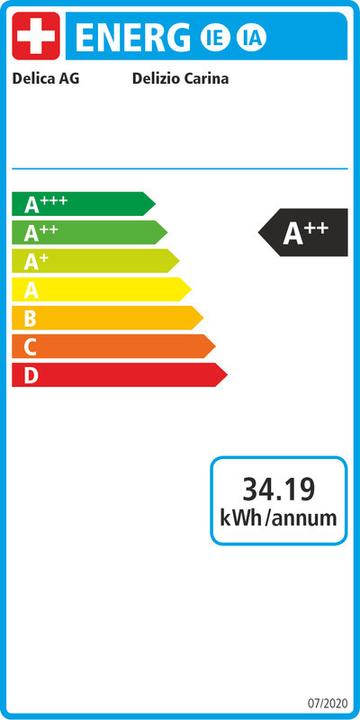 Etichetta energetica Delizio Carina (Delizio, Spina CH)