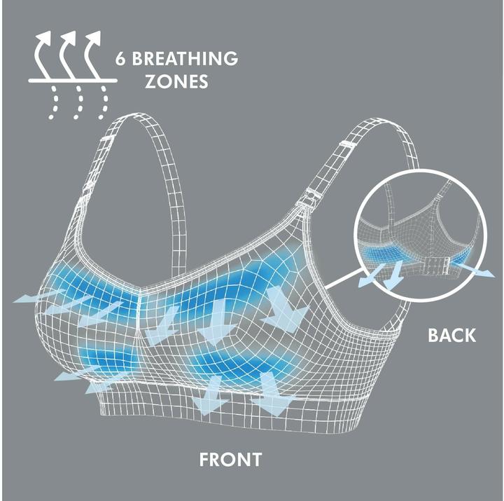 Image du produit Medela Keep Cool Ultra (L)