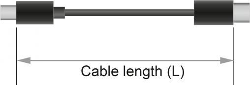 Image du produit Delock Câble USB de type C (0.50 m, USB 2.0)