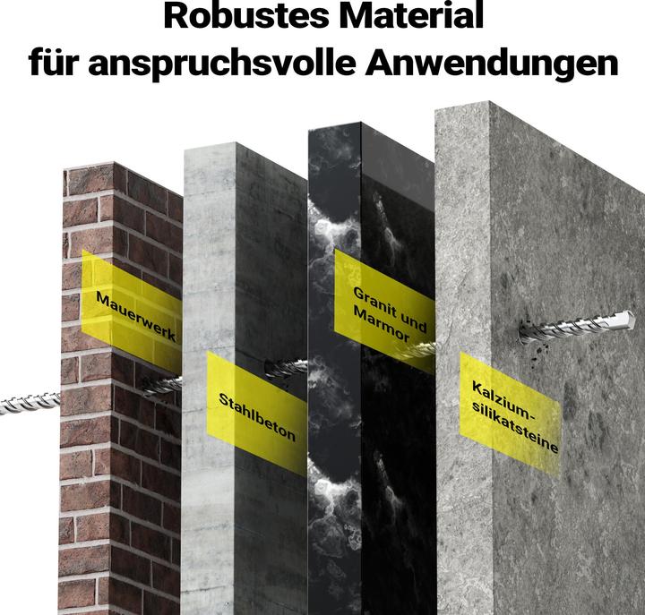 Produktbild Wiltec SDS Bohrer 3tlg Ø12/16/24 mm 1000mm Länge Hammerbohrer Durchbruchbohrer (12 mm, 24 mm, 16 mm)