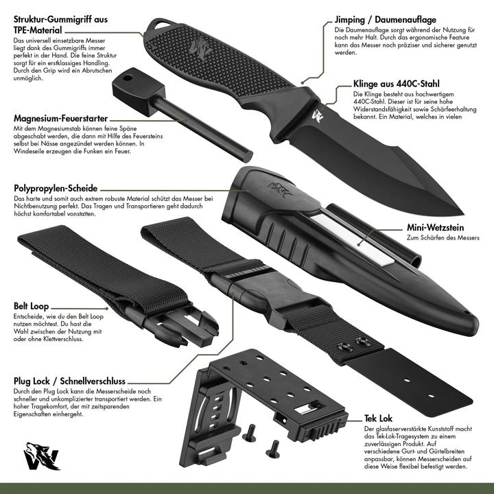 Produktbild Odenwolf W3 Full Black (11.50 cm)