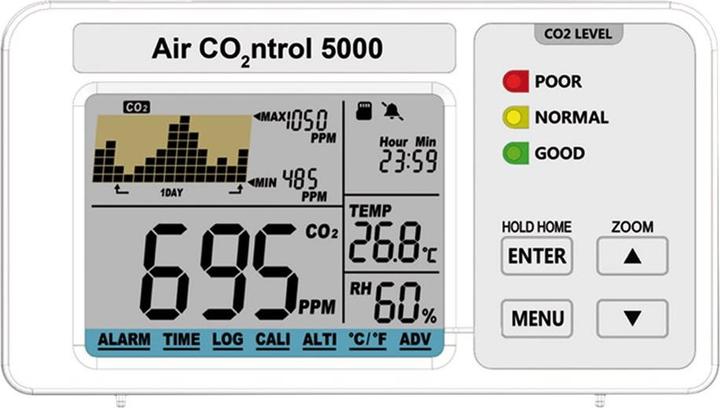 Produktbild TFA AIRCO2NTROL 5000