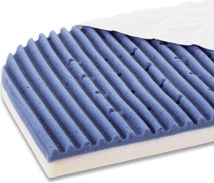 Image du produit Babybay Intense AngelWave (89 x 49,5 cm)