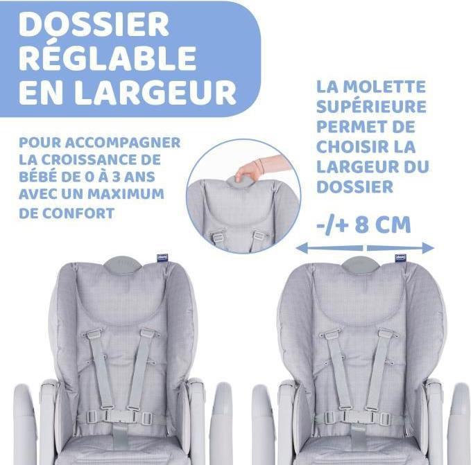 Actual product image Chicco Polly 2 Start High Chair (Highchair)