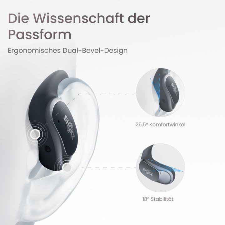 Image du produit Shokz OpenFit Air (NC, 6 h, Sans fil)