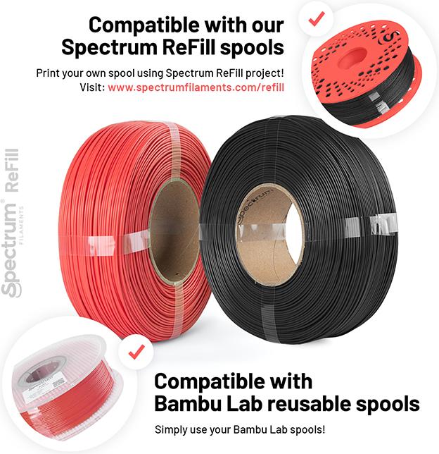 Actual product image Filament High Speed PLA Refill Traffic Red 1kg 1.75mm (PLA, 1.75 mm, 1000 g, Red)