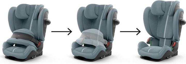Produktbild Cybex Pallas G2 Plus (Kindersitz, ECE R129/i-Size Norm)