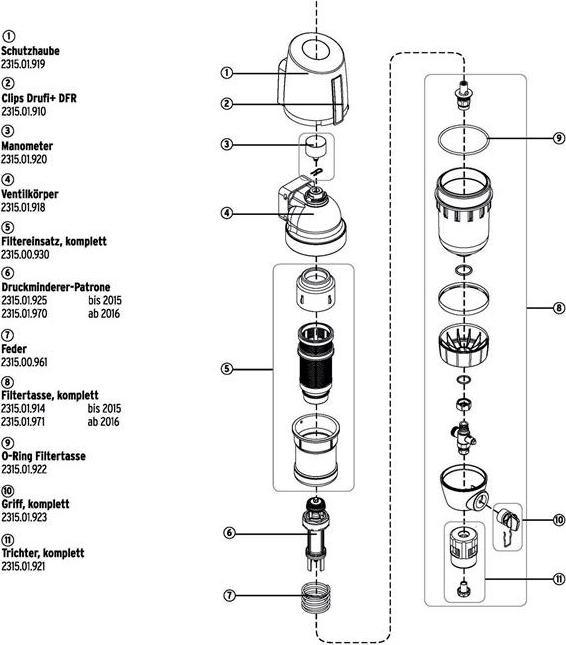 Produktbild Sasserath Rückspülfilter DRUFI 2315 DFR
