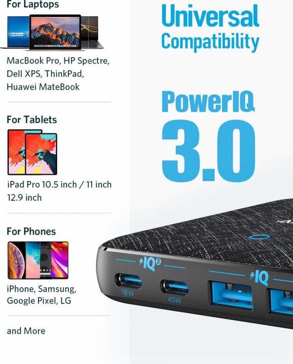 Actual product image Anker PowerPort Atom III Slim (65 W)