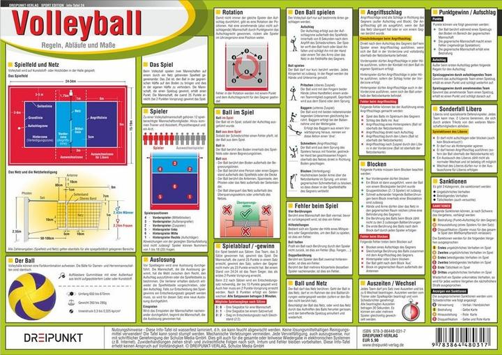 Immagine prodotto Pallavolo, pannello informativo