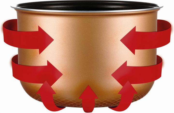 Produktbild Solis Rice & Potato Cooker (Typ 8161)