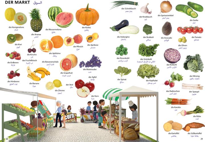 Produktbild Bildwörterbuch für Kinder und Eltern Ar (Deutsch, Arabisch, Igor Jourist, 2024)