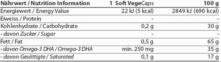 Valeurs nutritives et ingrédients Energybalance Ovega3 life DHA Huile d'algues en capsules (60 pièce(s), Capsules, 51 g)