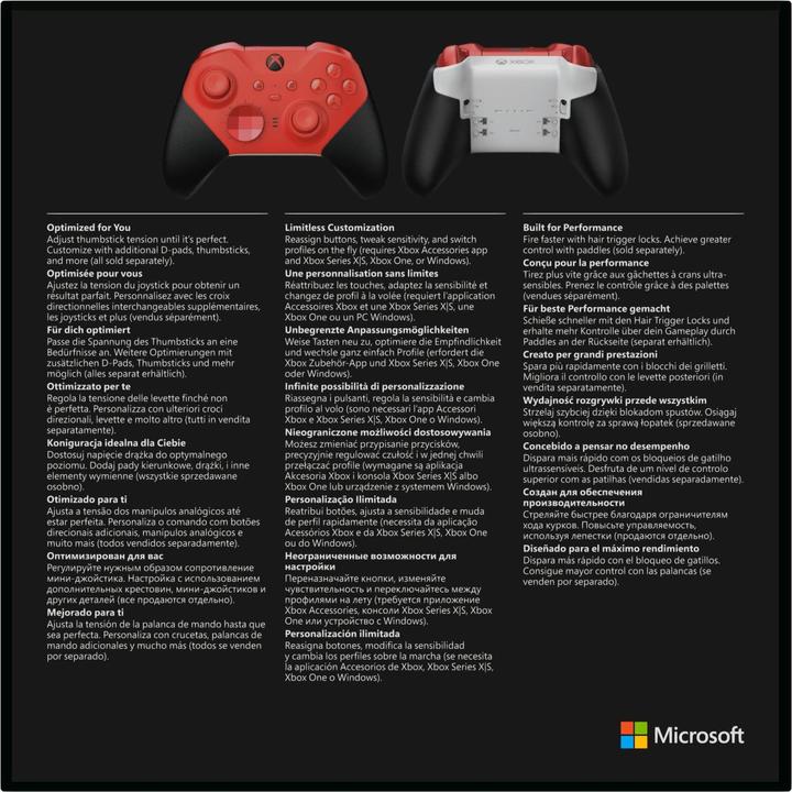 Actual product image Microsoft Xbox Elite Wireless Controller Series 2 - Core Edition - Without Accessories (Xbox Series S, Xbox One S, PC, Xbox One X, Xbox Series X)