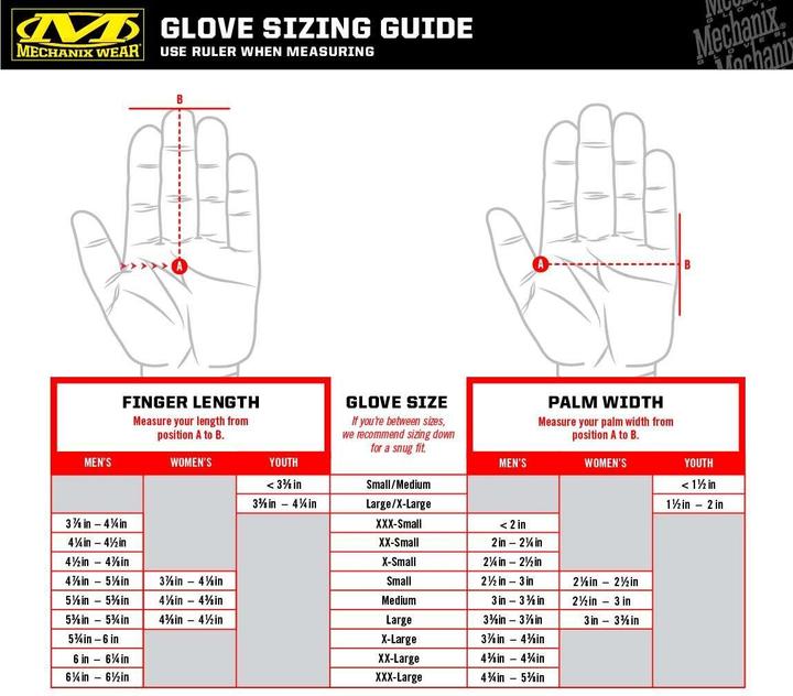 Actual product image Mechanix Wear Gloves MECHANIX FAST FIT Wolf Gray, gray size 11 / XL. Wrinkled cuff, faux leather, TrekDry® (11)