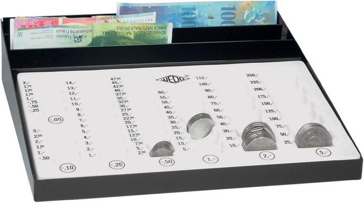 Wedo Coin counting board with note compartments (Bank note counter)