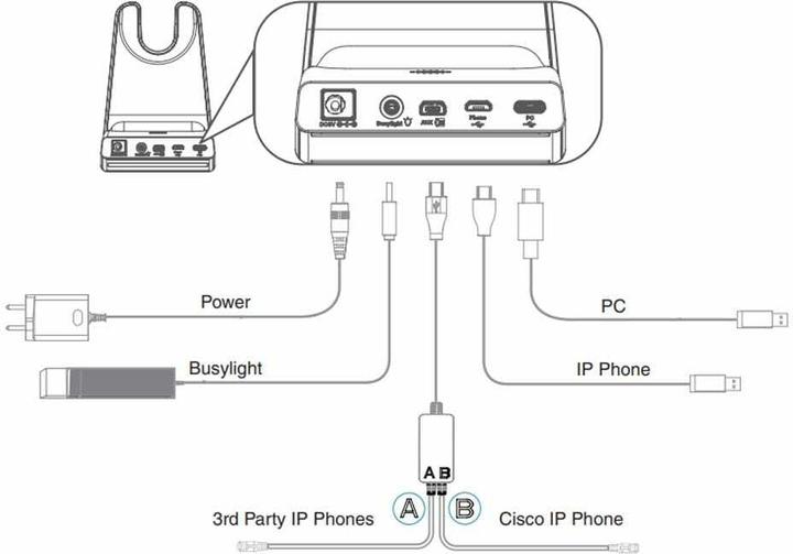 Produktbild Yealink WH 64 (Kabellos, USB-C)