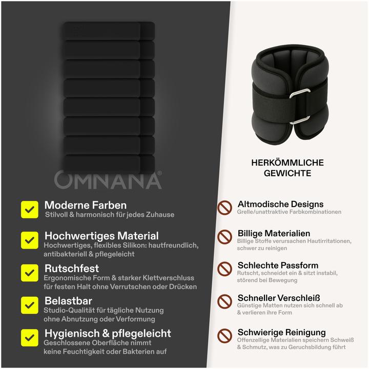 Immagine prodotto Omnana Bracciale HEROSTRAP (2 x 0,5 kg)