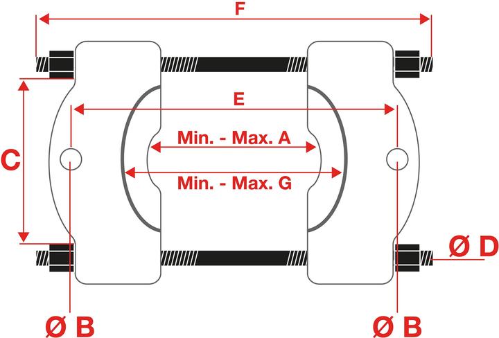 Produktbild BGS Trennmesser für Kugellager 18 - 83 mm