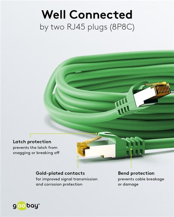 Actual product image Goobay Network cable (S/FTP, CAT7, 3 m)