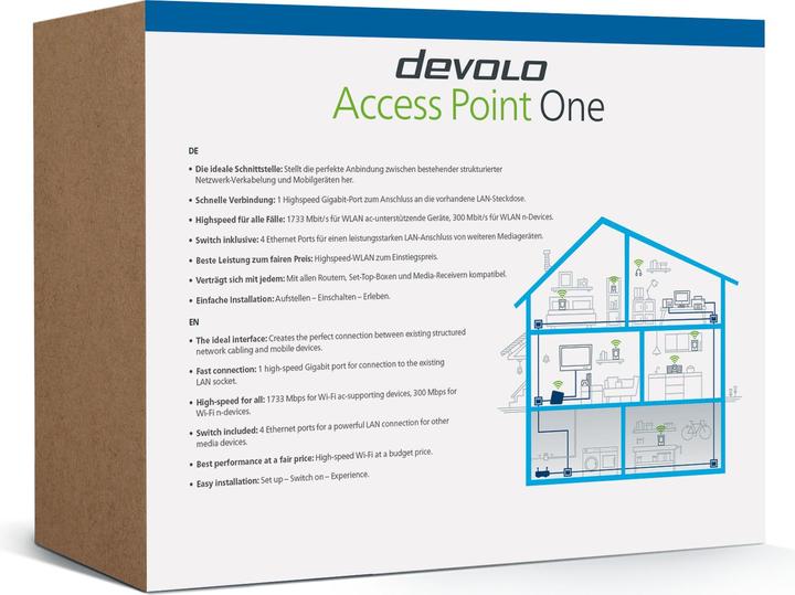 Produktbild Devolo Access Point One (1733 Mbit/s)