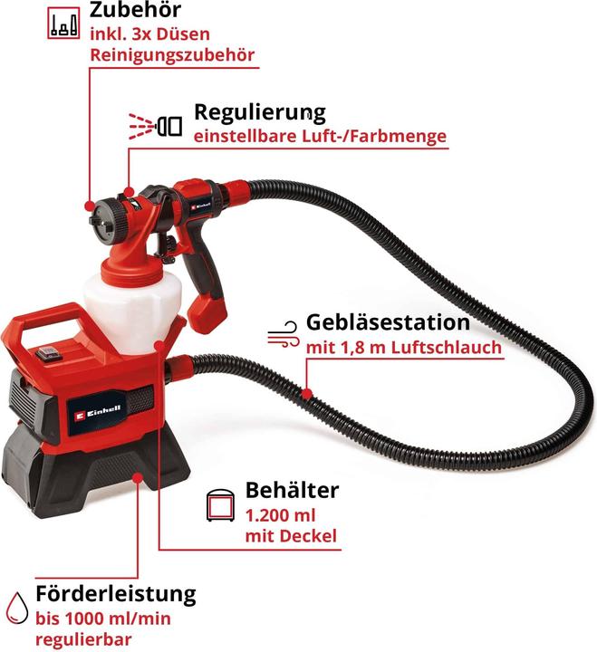 Produktbild Einhell Akku-Farbsprühsystem TE-SY 18/90 Li Kit (1x 4,0 Ah)